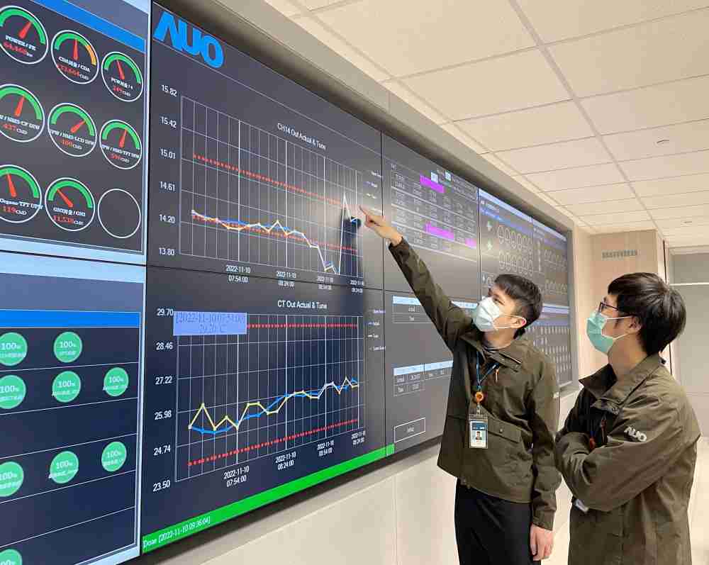 PA直营透过智慧化能源管理，，实时监控以及应对异常状态下的能源与资源消耗