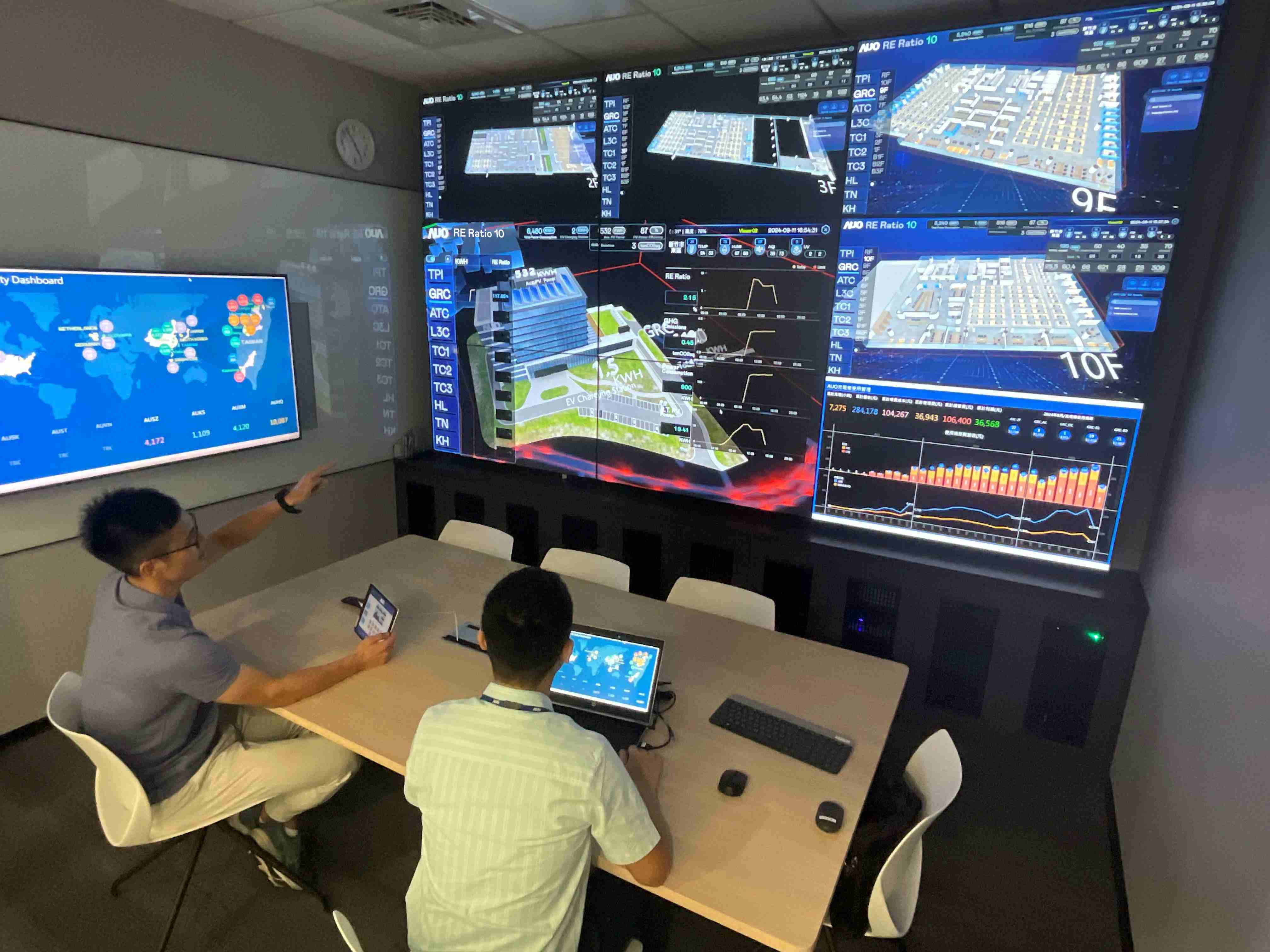 PA直营透过子公司PA直营宇沛之多任务智能楼宇系统，，实时监控空调、、照明、、、绿电的运作情形，，，，提升用电管理效能，，，，进行用电优化与耗能设备汰换等节能减碳措施